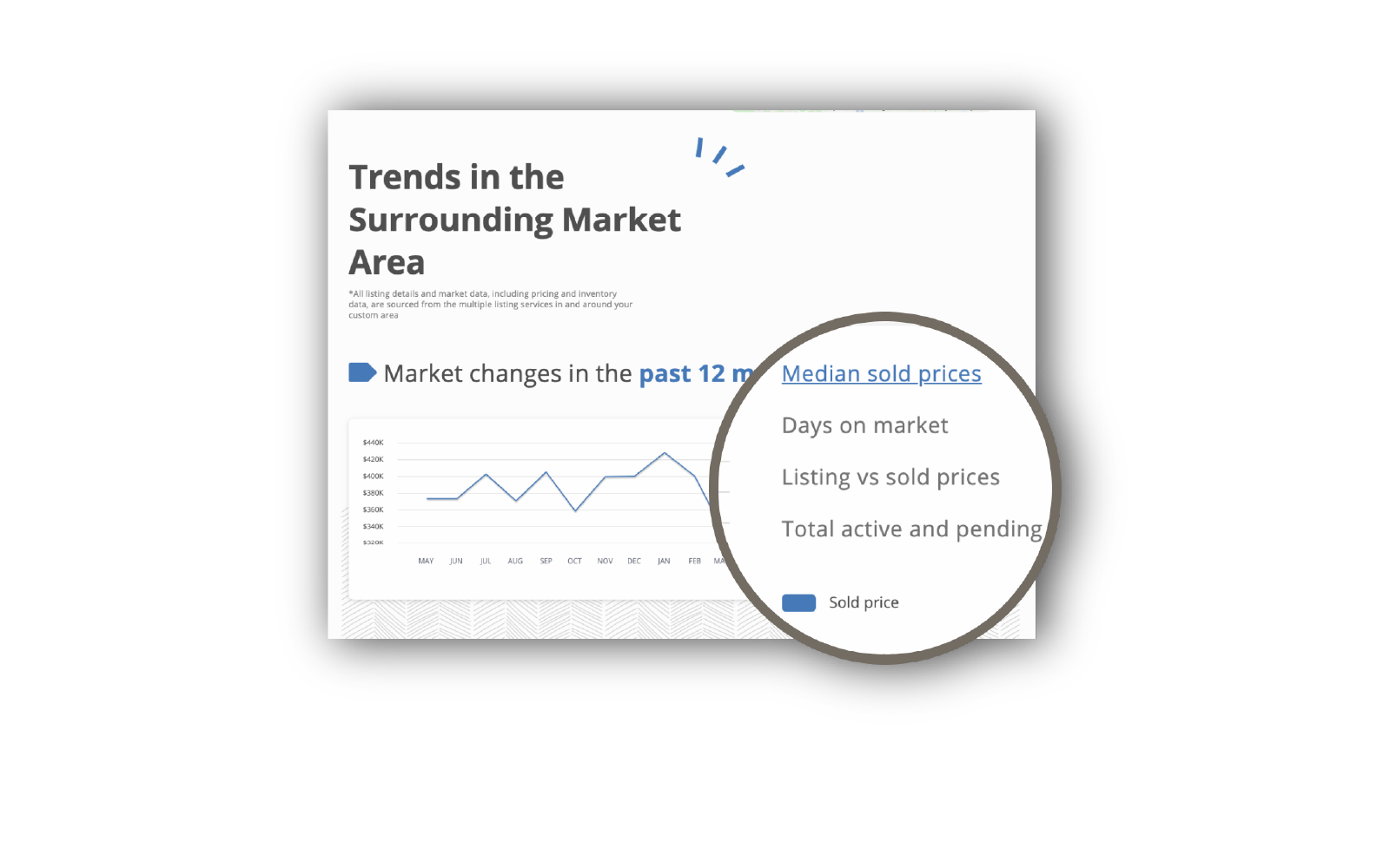 Home Sale Trends In your Area_Icon_2@2x